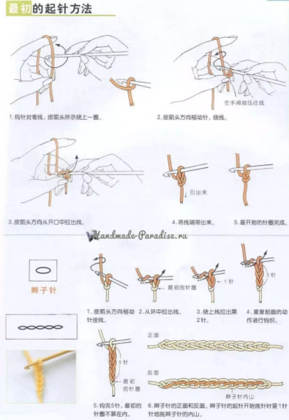 Як в'язати гачком за китайськими схемами