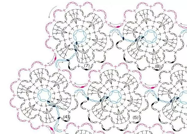 I-Crochet's Motifs-Ukuqonda isitshixo