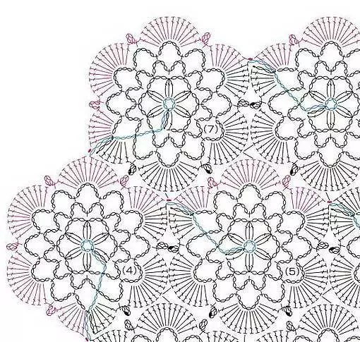 Crochet এর motifs - বুনন বোঝা