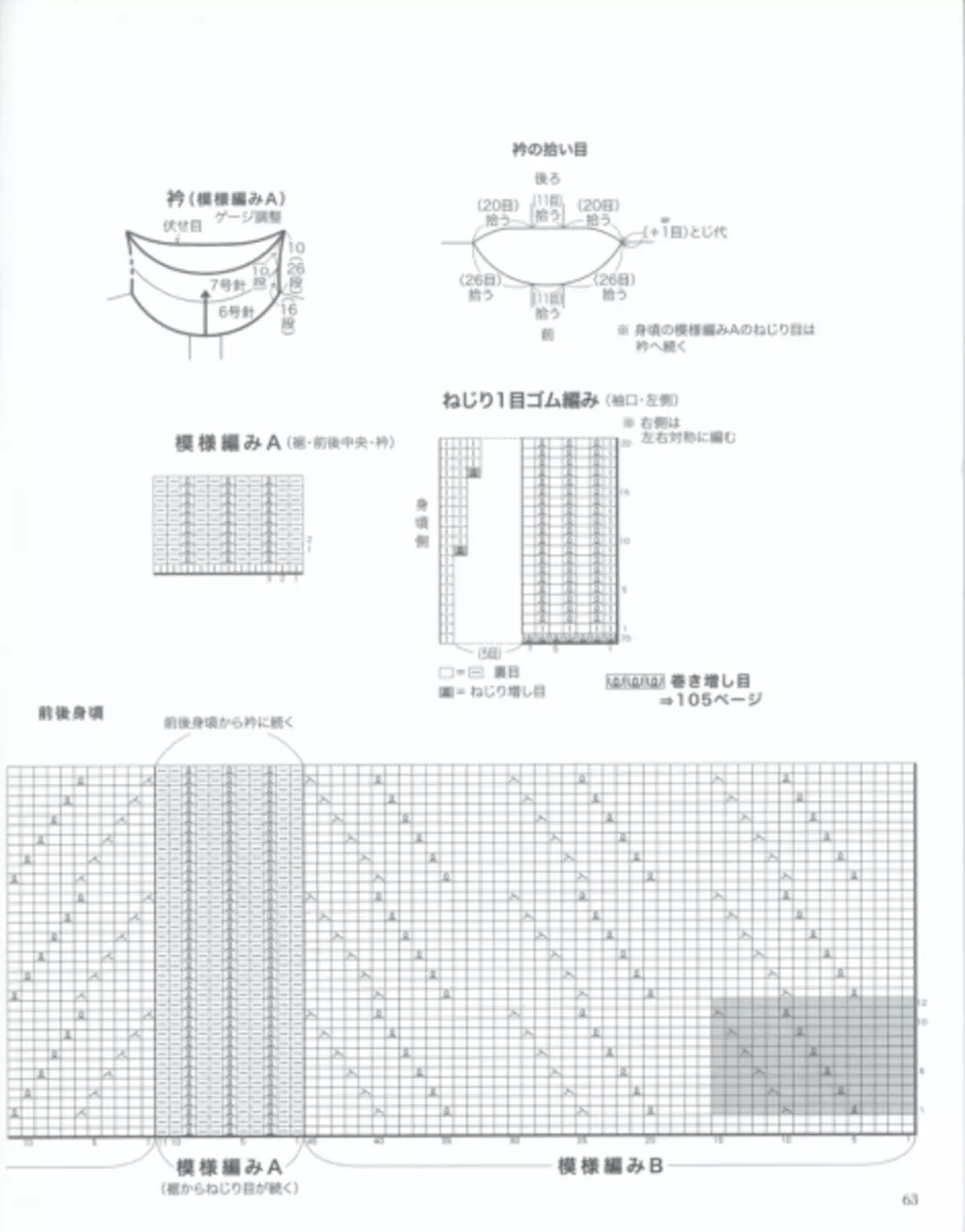 La revista japonesa 