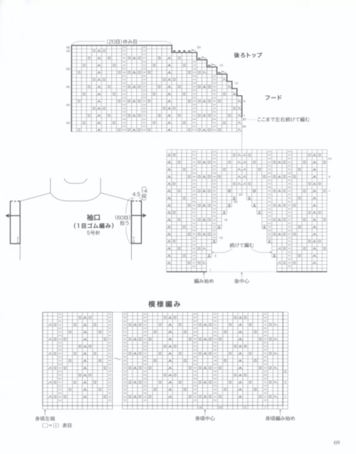 Japanski magazin 