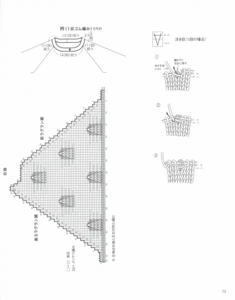 日本雜誌“讓編織系列80554”。冬天