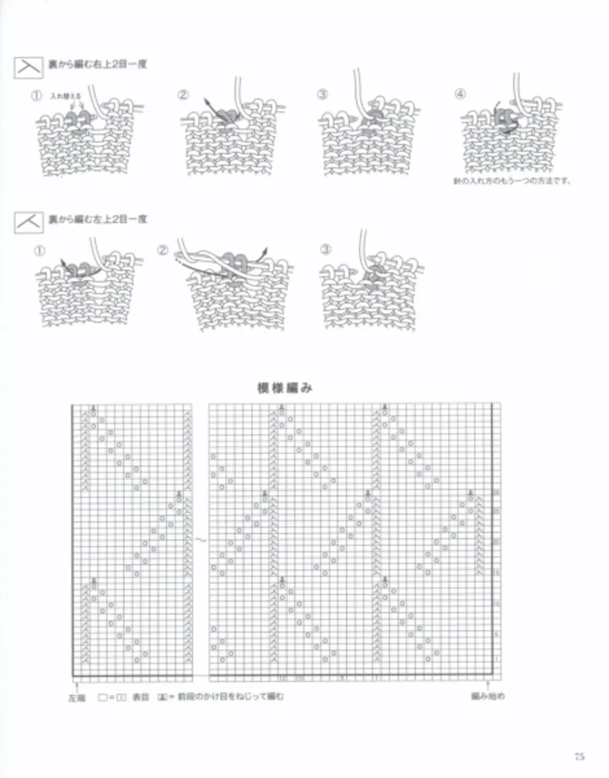 日本杂志“让编织系列80554”。冬天