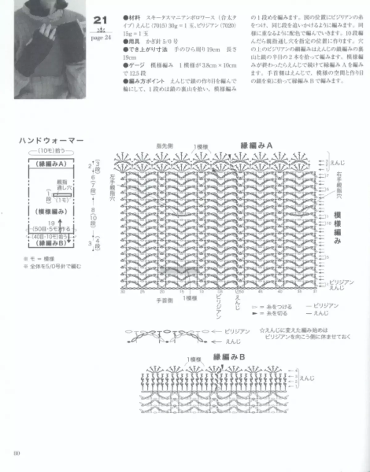 La revista japonesa 