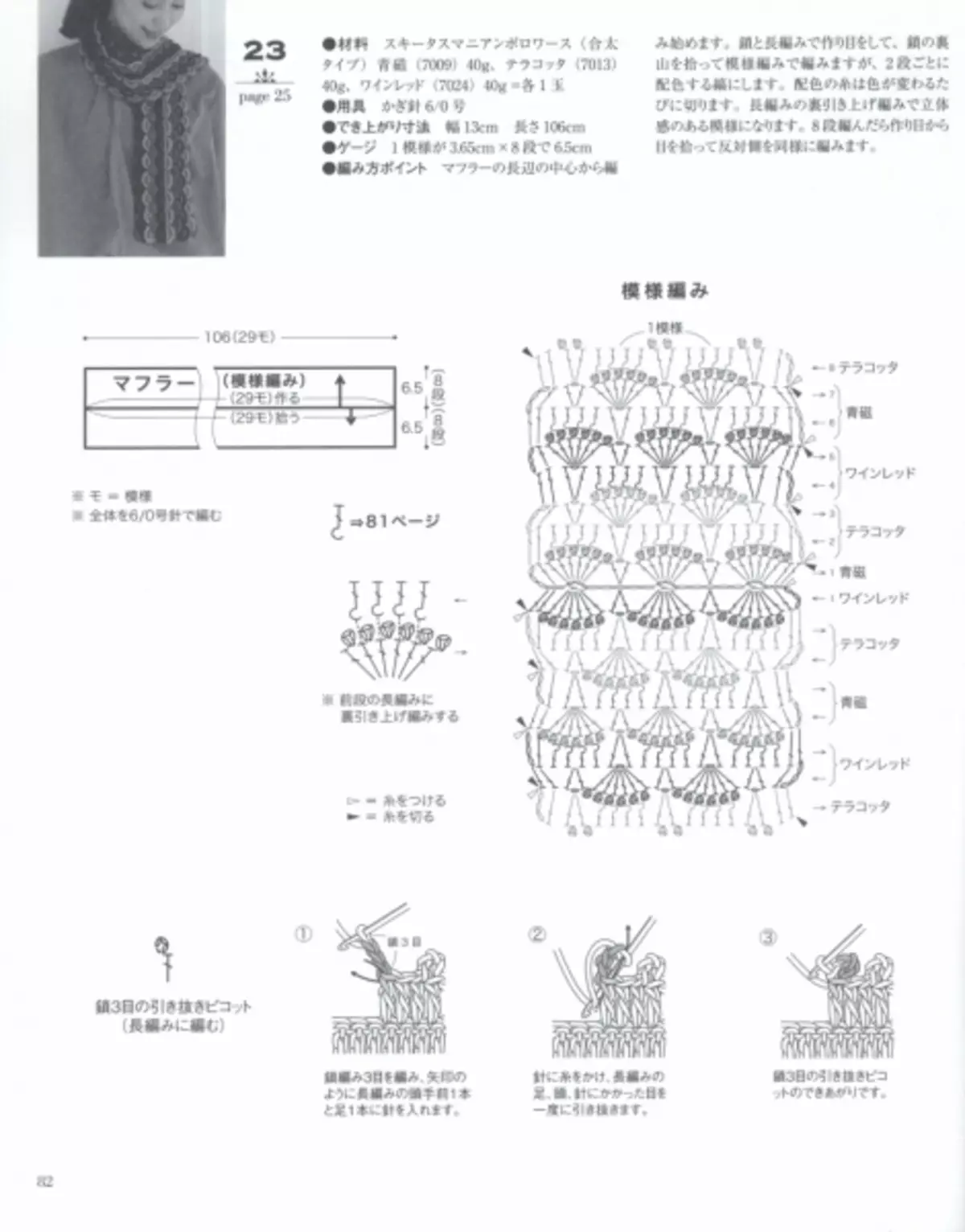 Le magazine japonais "permet de tricoter la série 80554". L'hiver