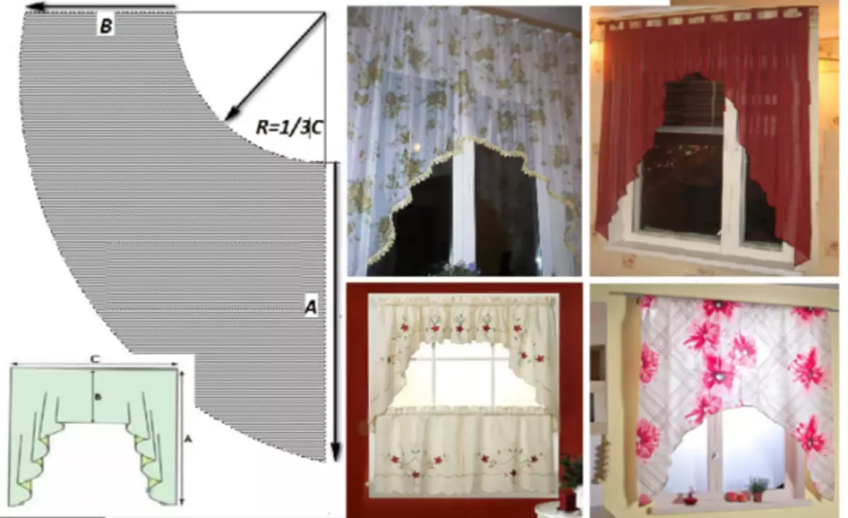 Skreddersy gardiner for kjøkkenet med egne hender: Alternativer med mønstre