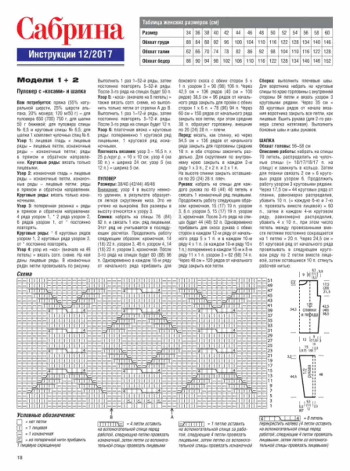 Sabrina Magazin №12 2019