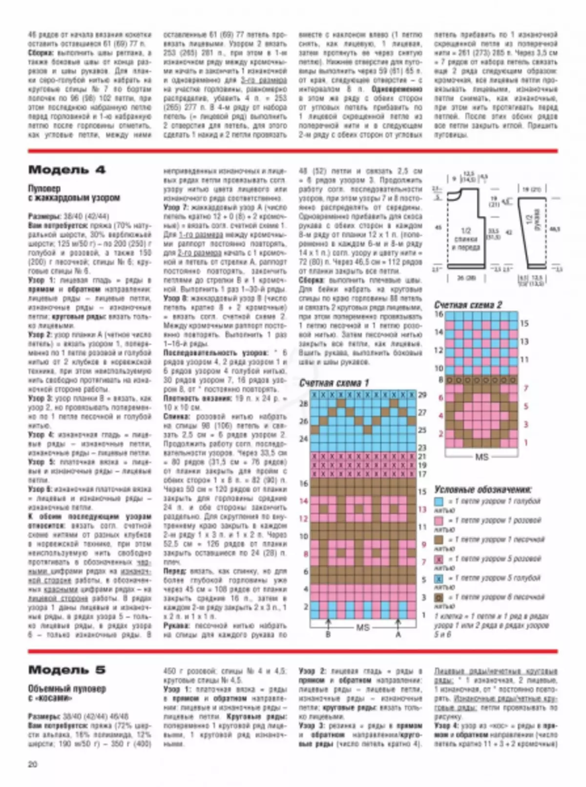 Списание Сабрина №12 2019