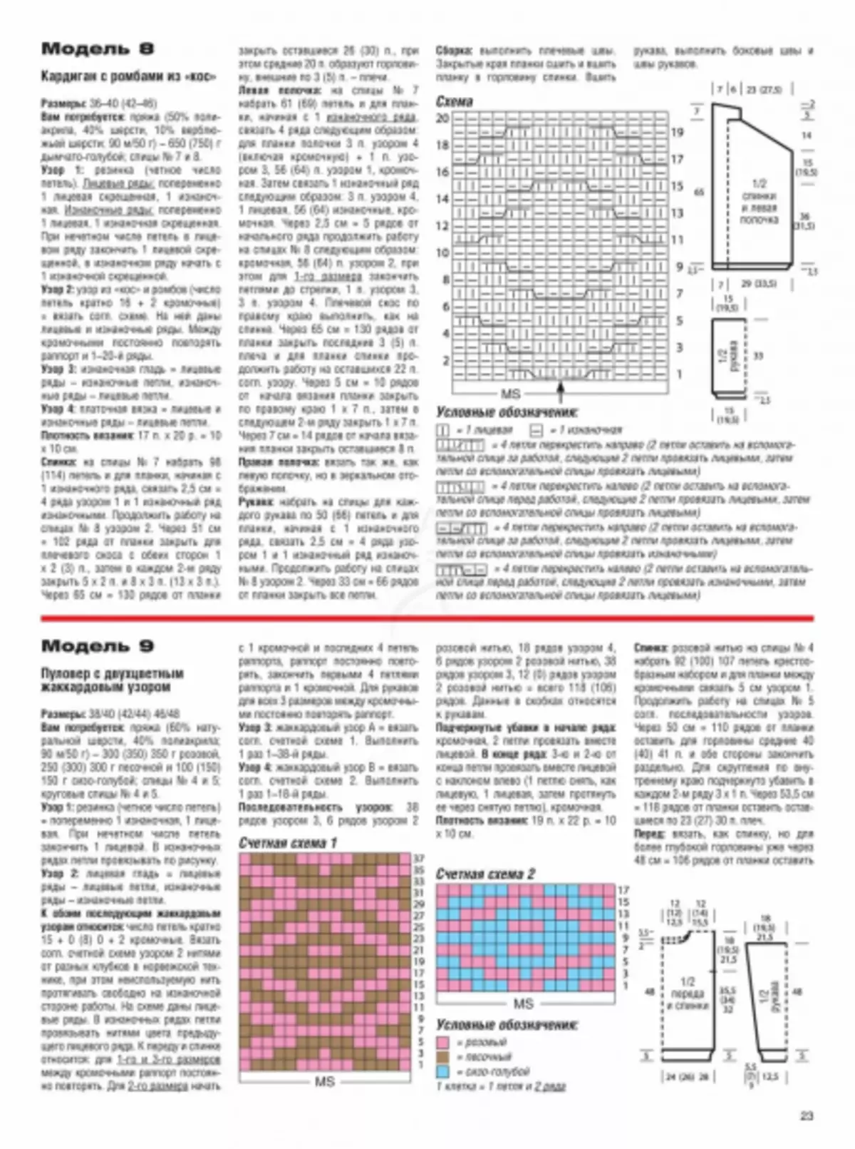 Umagazini weSabrina №12 2019