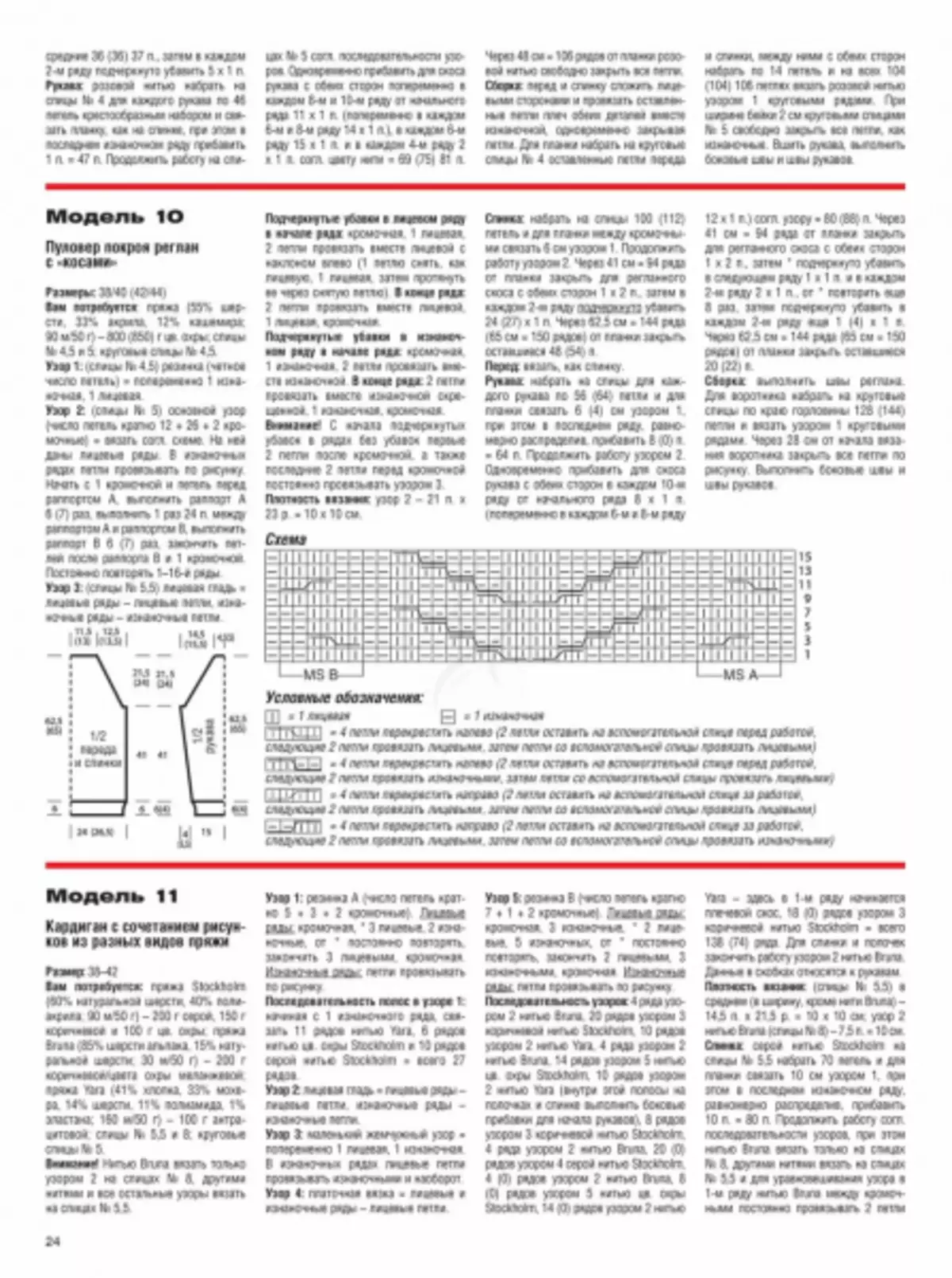 Magazini ya Sabrina №12 2019