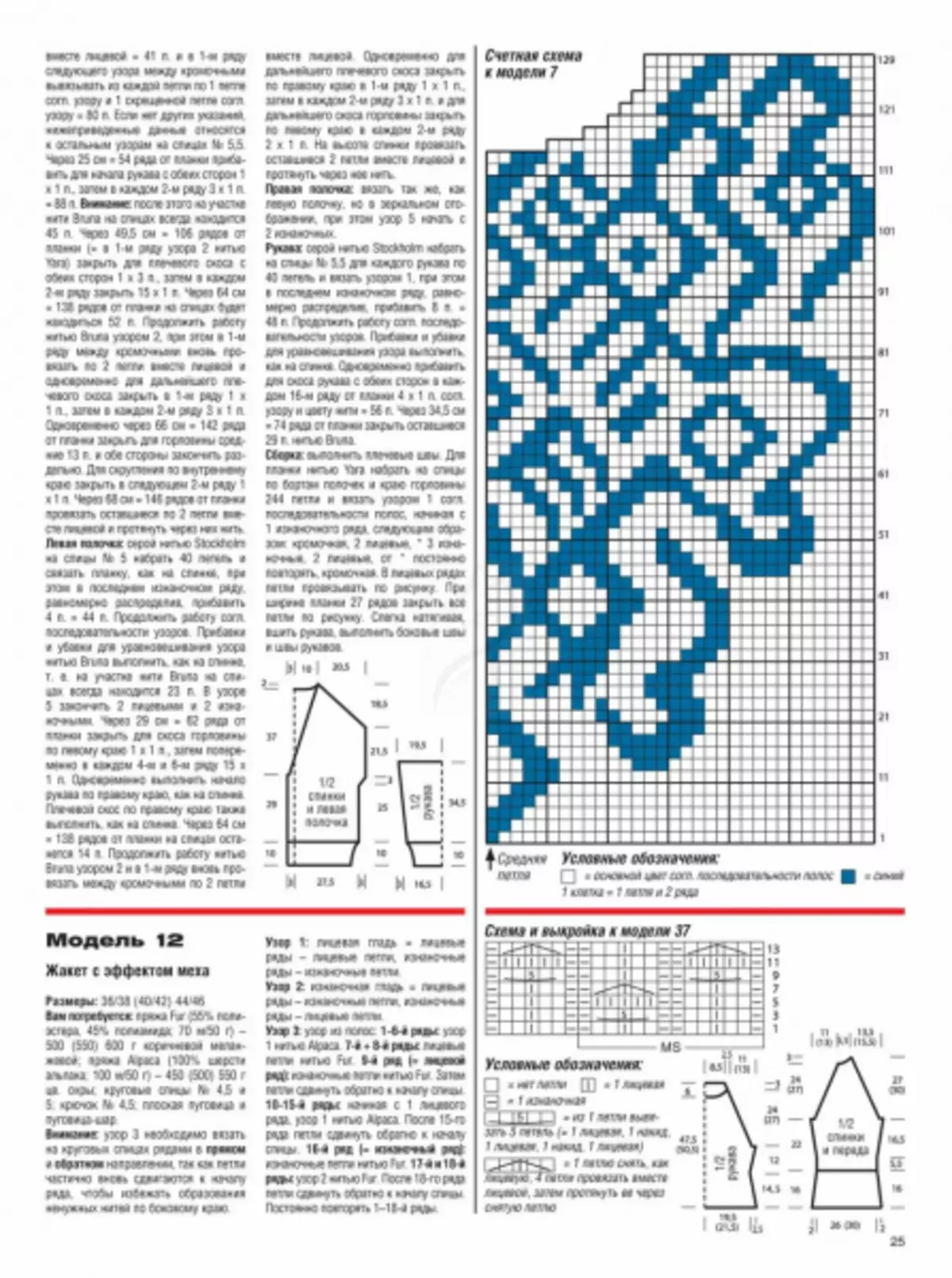 Сабрина Магазине №12 2019