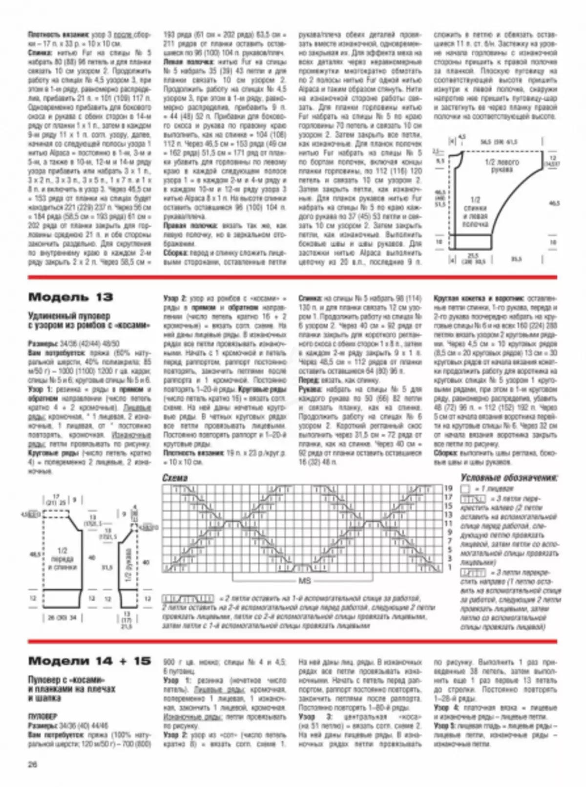 Sabrina Magazin №12 2019