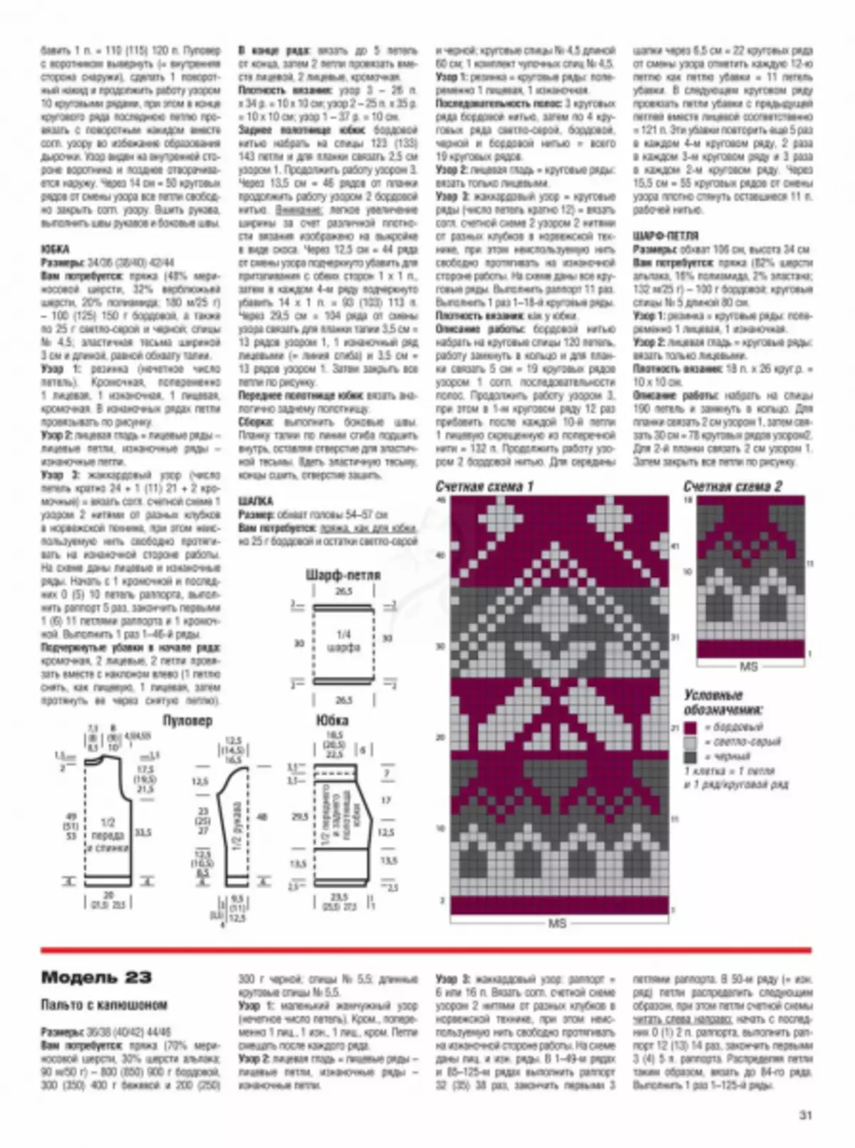 Сабрина журналы №12 2019