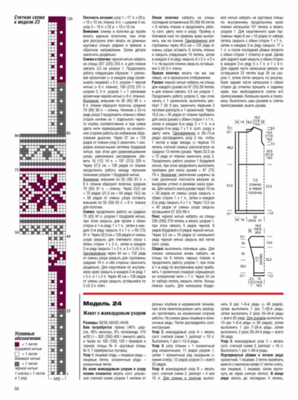 Сабрина Магазине №12 2019