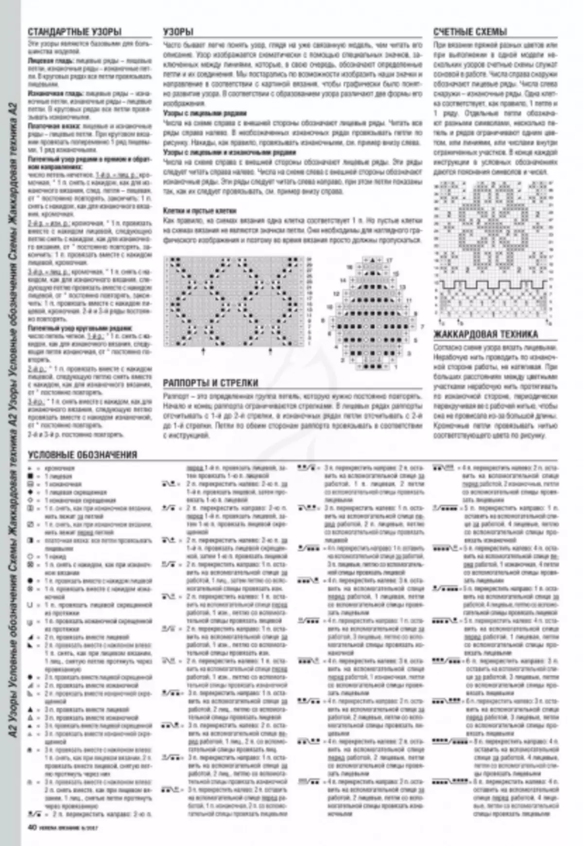 Revija Verena 6 - 2019. Pletenje od Burda