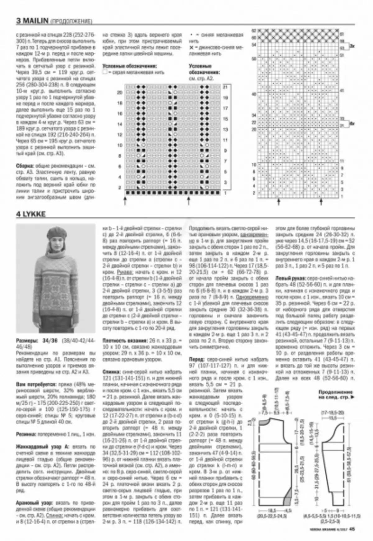 Verena 6 - 2019 magazini. Kitting kubva kuBurda