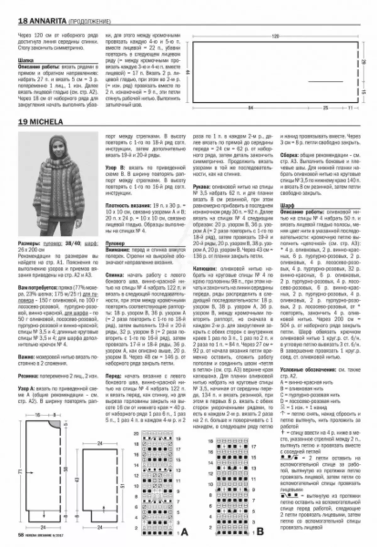 Verena 6 - 2019 magazini. Kitting kubva kuBurda