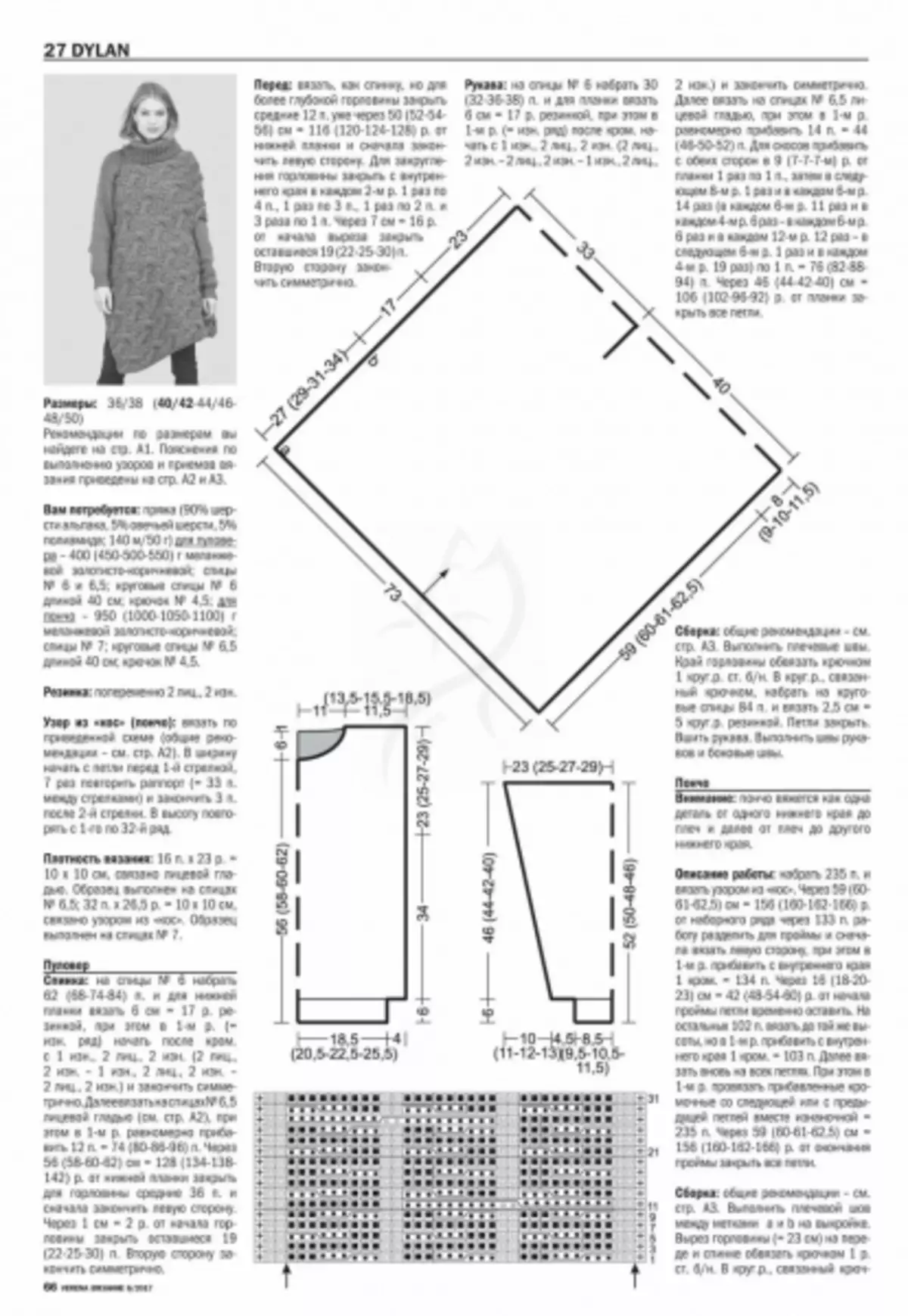 Verena 6 - 2019 magazini. Kitting kubva kuBurda