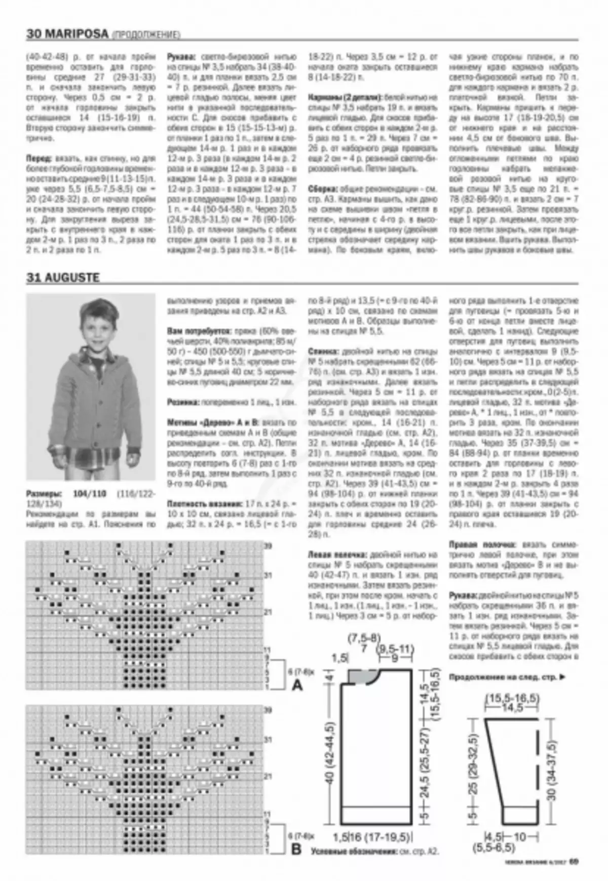 Verena 6 - 2019 magazini. Kitting kubva kuBurda