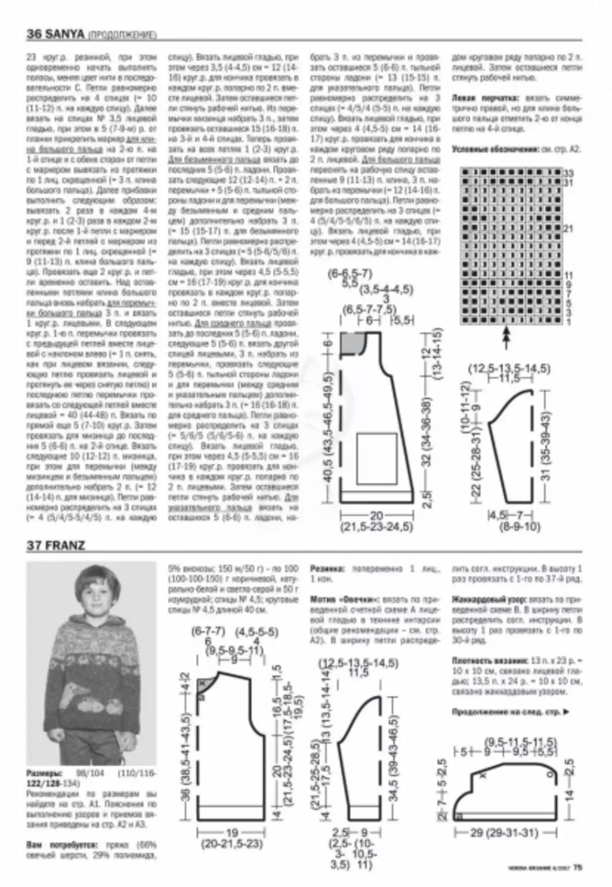 Verena 6 - 2019 magazini. Kitting kubva kuBurda