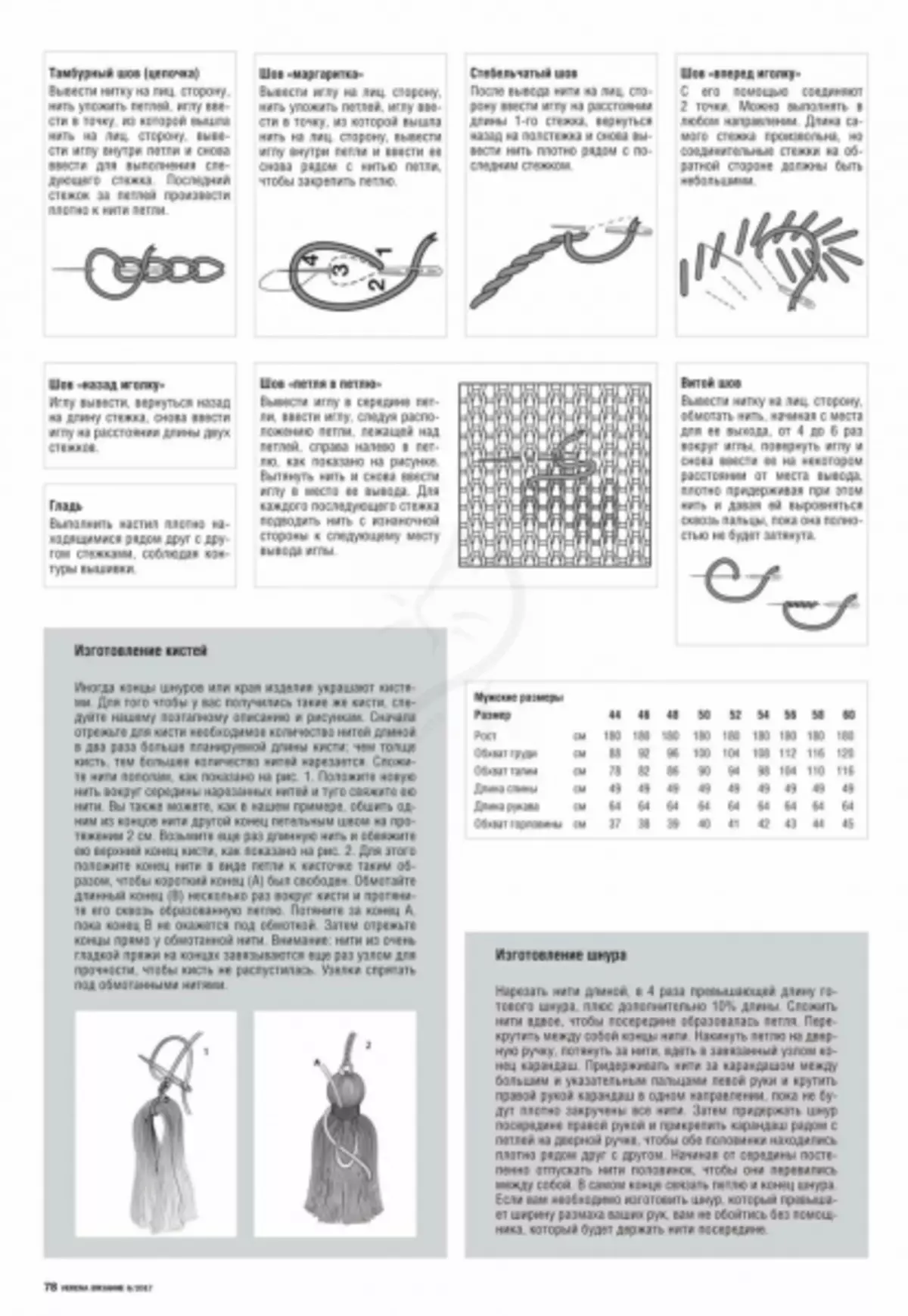 Revija Verena 6 - 2019. Pletenje od Burda