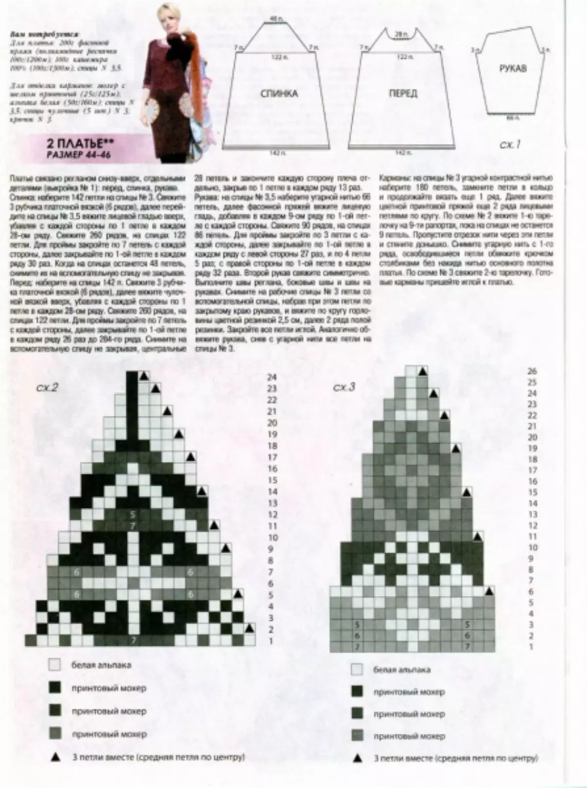 Časopis Moda br. 614 - 2019. Novo pitanje