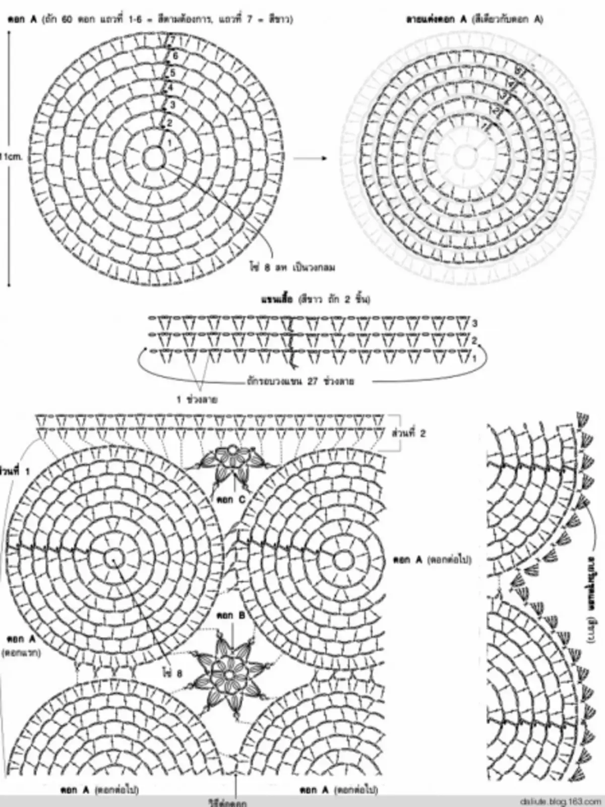 Túnica de motius de crochet: classe magistral amb esquemes de teixir