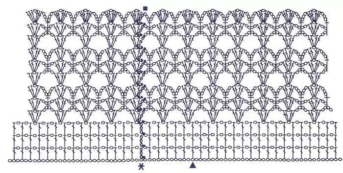 Trikita Lampshade Crochet - selektado de ideoj