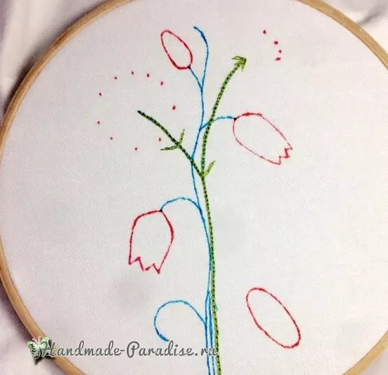 Volumetric embroidery 