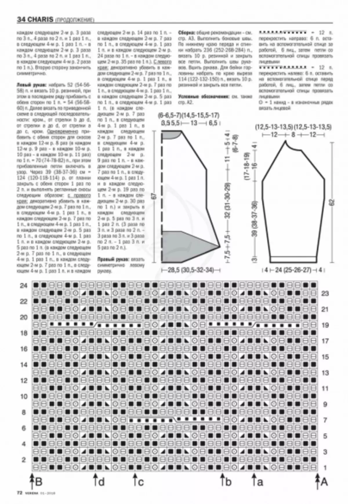 Gazeti verena 1 - 2019. Knitting kutoka Burda.