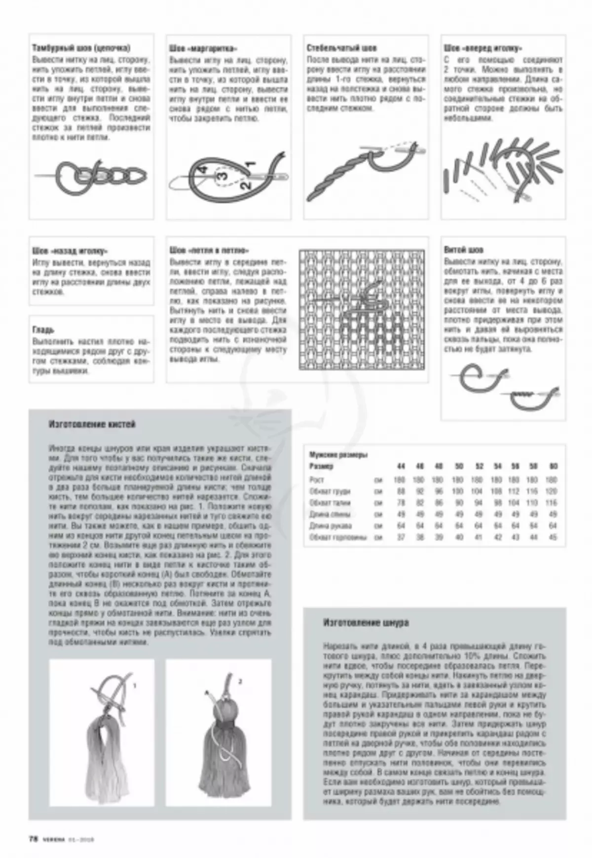 Revista Verena 1 - 2019. Teixir de Burda