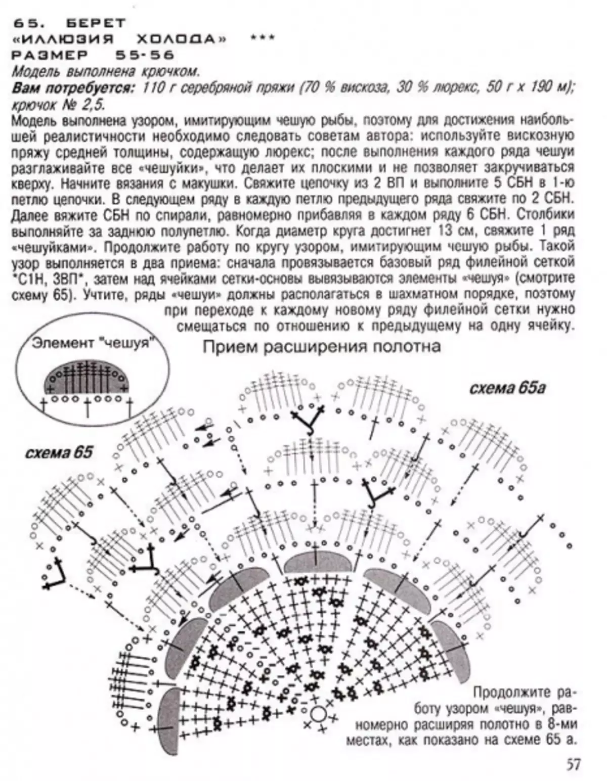 Vo večerných šatách CROYWET OPENWORK trvá a šál so schémami