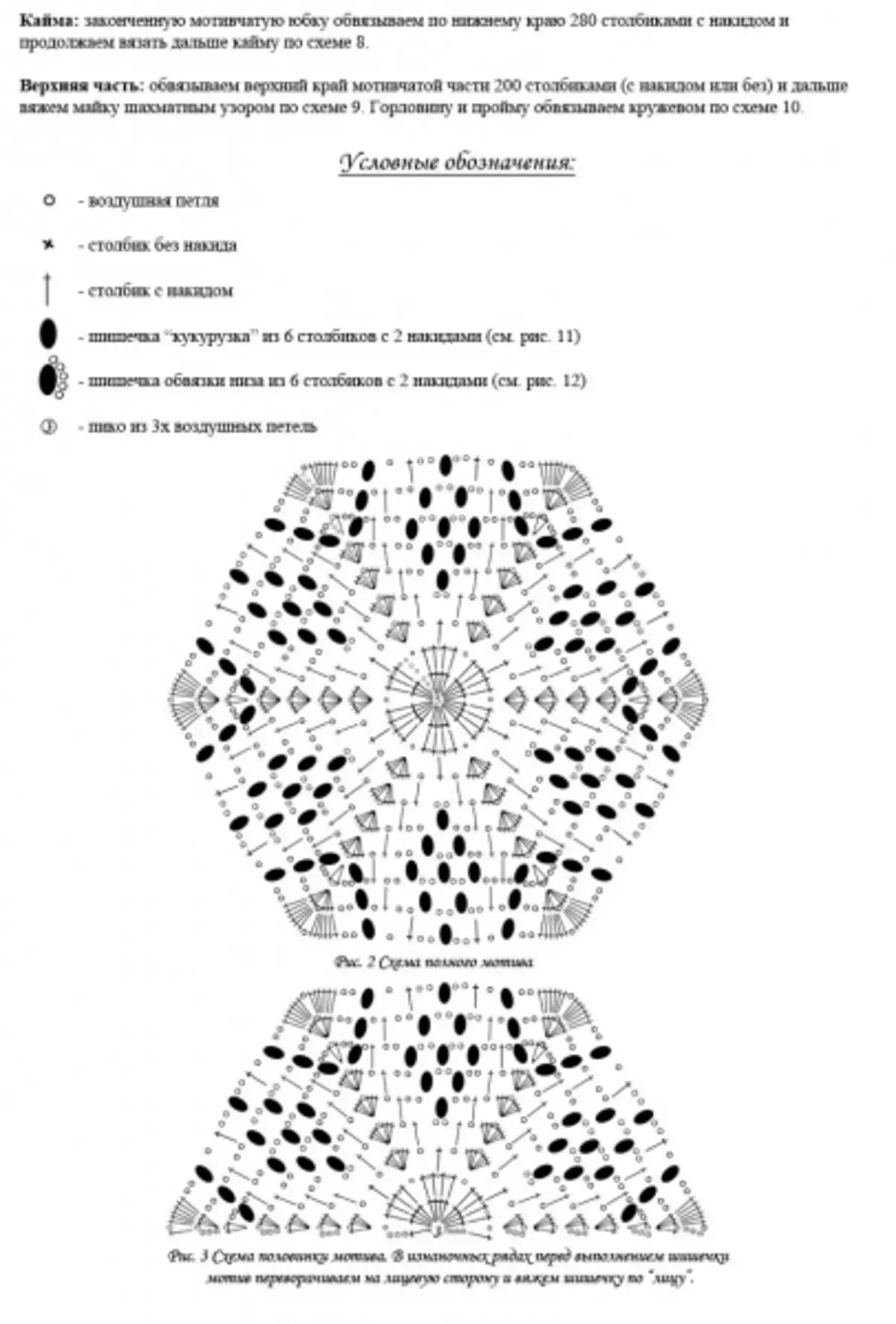 საღამოს კაბა crochet openwork იღებს და shawl ერთად სქემები