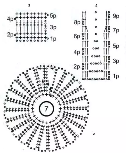 Оройн даашинзаар Crochet Openwork нь схемээр явдаг