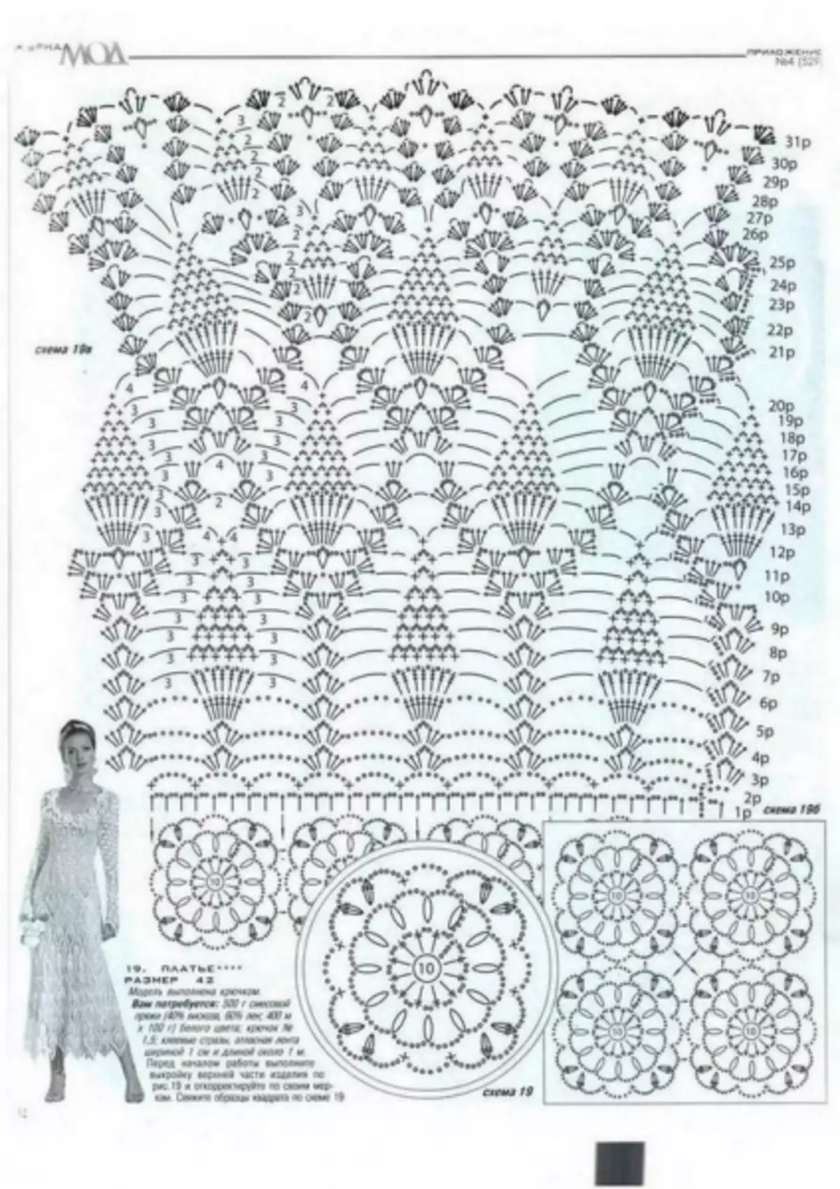 Axşam paltarında Crochet Açıq işləri sxemlər ilə yuyulur və şal