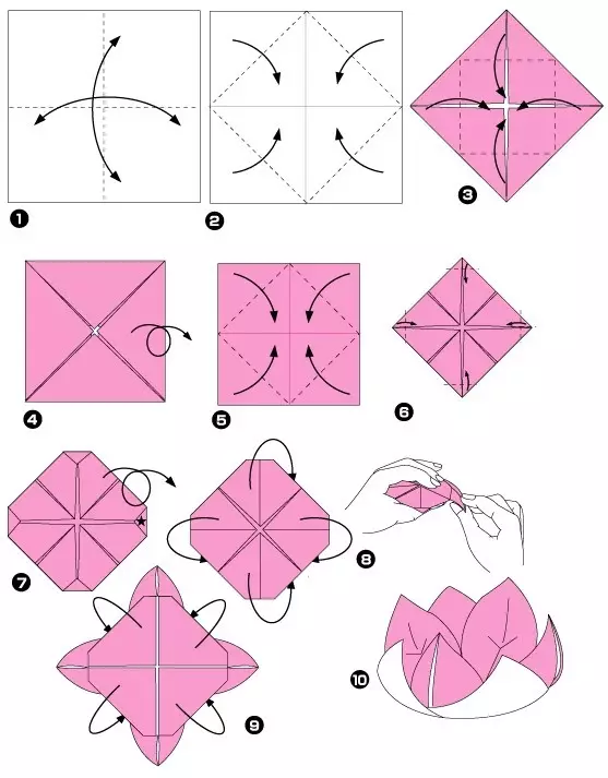 Kako zložiti prtičke v obliki lotosa