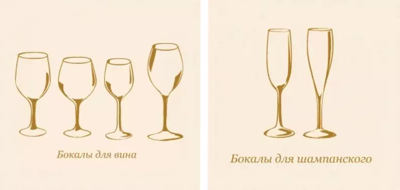 Borszemüveg és pezsgő