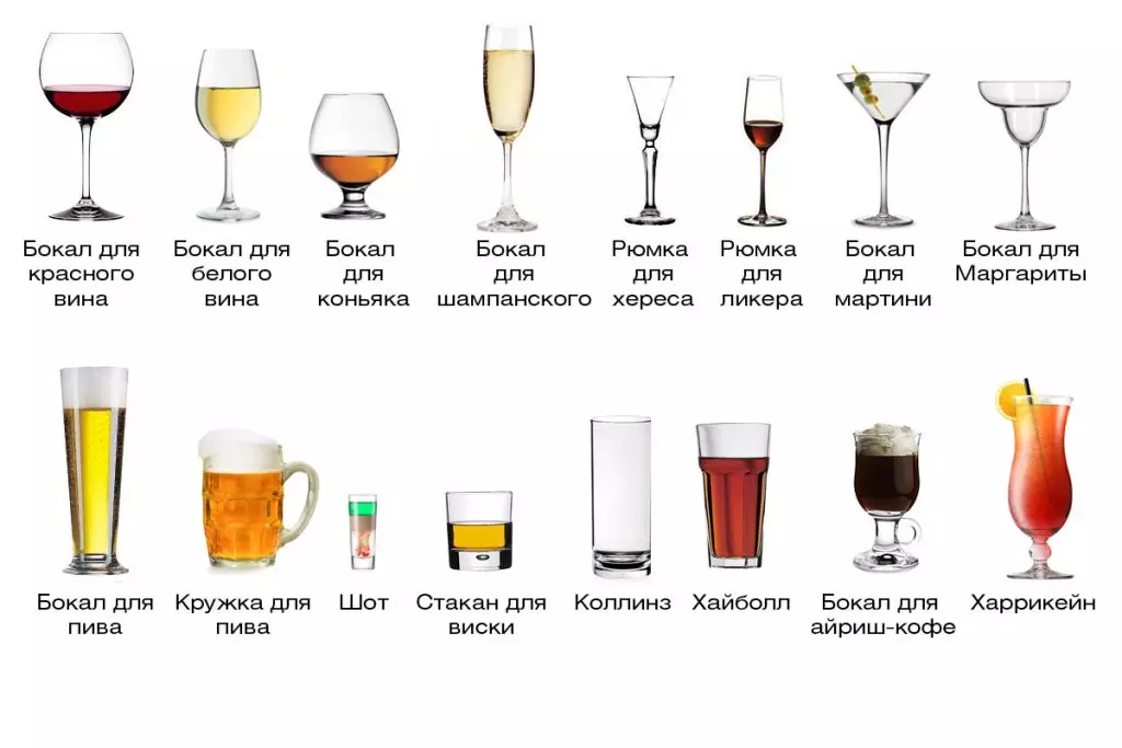 које наочаре за које пиће
