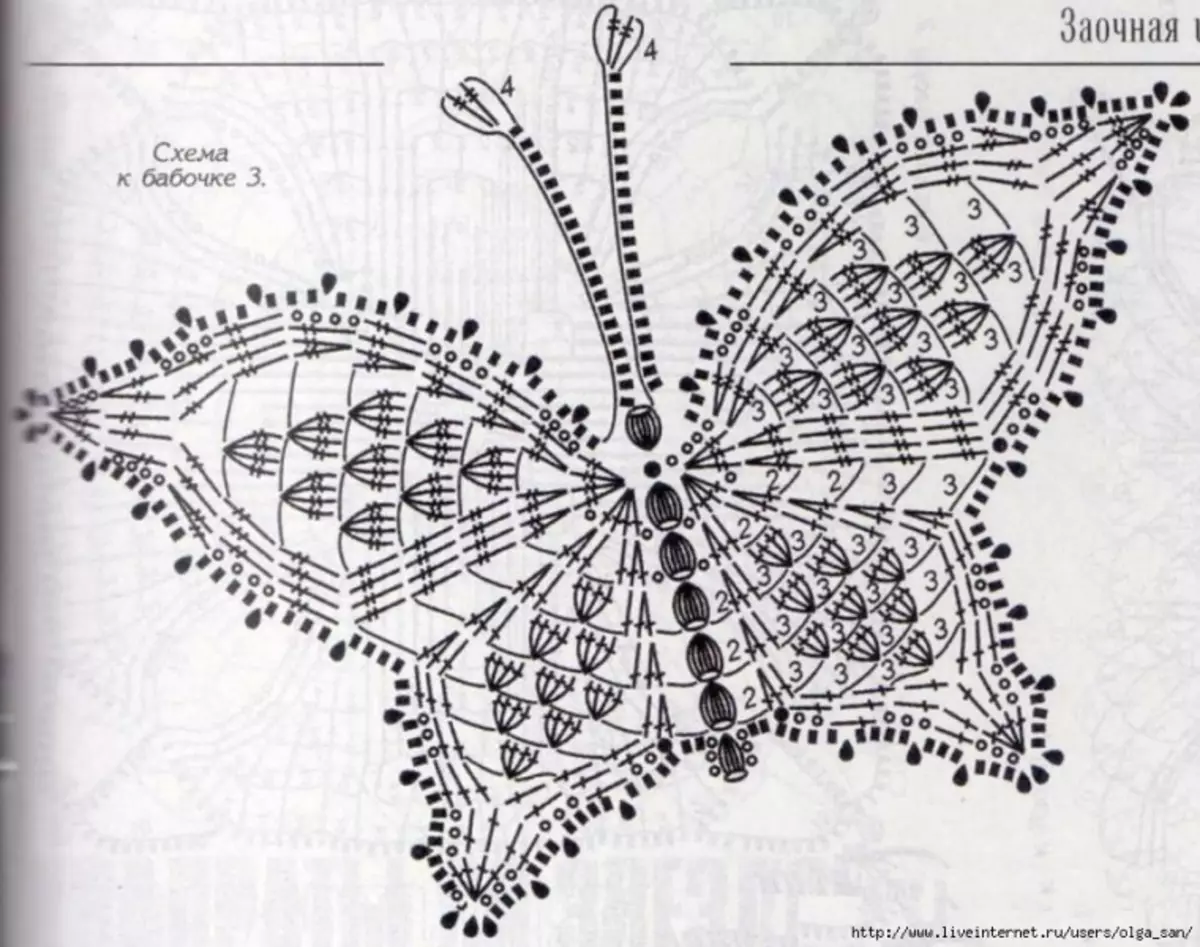 ພົມປູພື້ນ Butterfly - ການຖັກແບບຖັກ