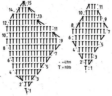 Butterfly me grep - 100 skema dhe përshkrime