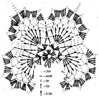 Nėrimo drugelis - 100 schemų ir aprašymų