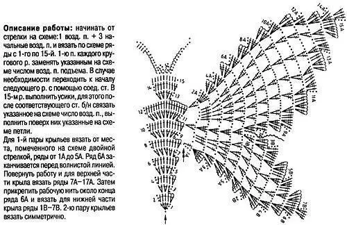 Crochet butterfly - 100 nga mga laraw ug mga paghulagway