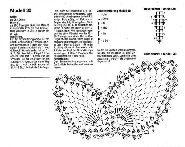 Kupu-kupu crochet - 100 skema lan deskripsi