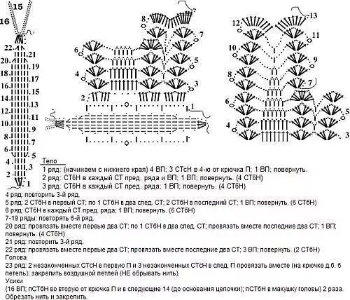 Crochet Butterfly - 100 Shirye-shirye da kwatancen