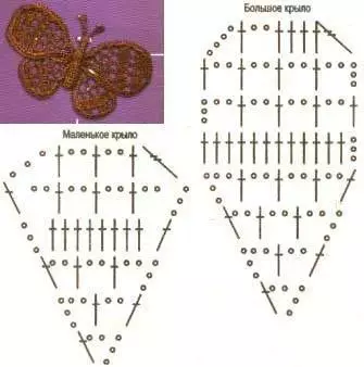Mariposa de crochet - 100 esquemas y descripciones