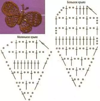 Virkkaa Butterfly - 100 järjestelmää ja kuvauksia