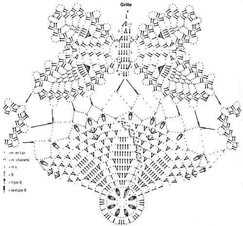 Crochet Butterfly - 100 схеми и описания