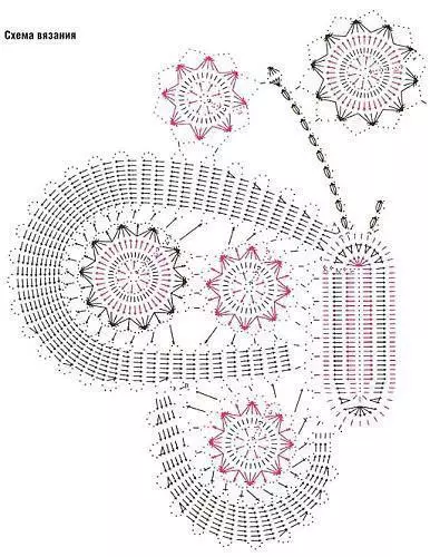 鉤針蝴蝶 - 100個方案和描述