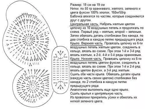 Háčkování motýl - 100 schémata a popisy