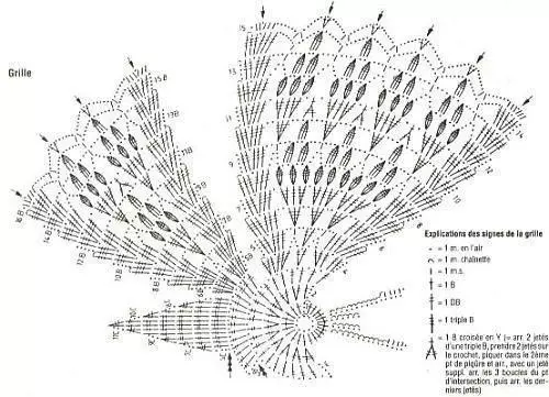 크로 셰 뜨개질 나비 - 100 가지 계획과 설명